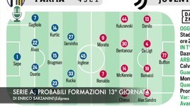 Serie A, probabili formazioni 13ª giornata