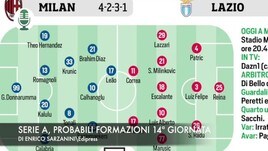 Serie A, probabili formazioni 14ª giornata