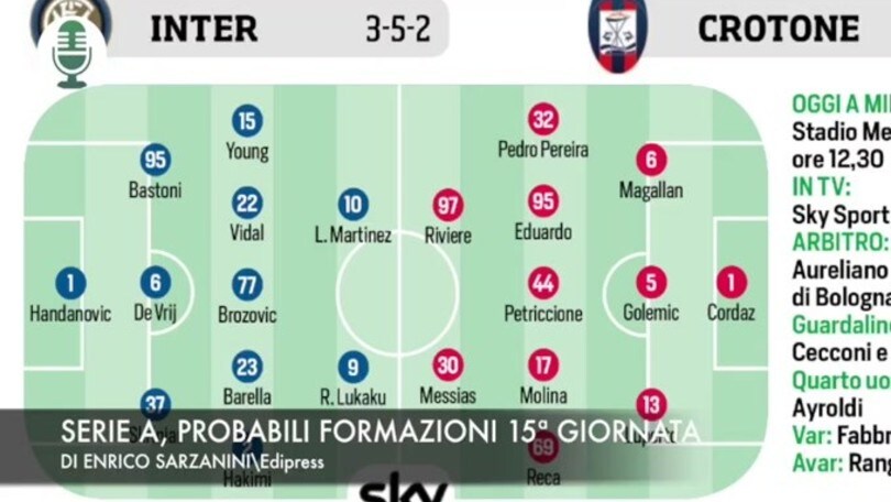 Serie A, probabili formazioni 15ª giornata