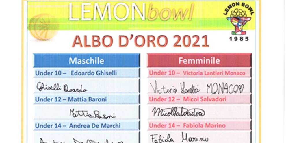 Chiuso il Lemon Bowl, festa per Lazio ed Emilia