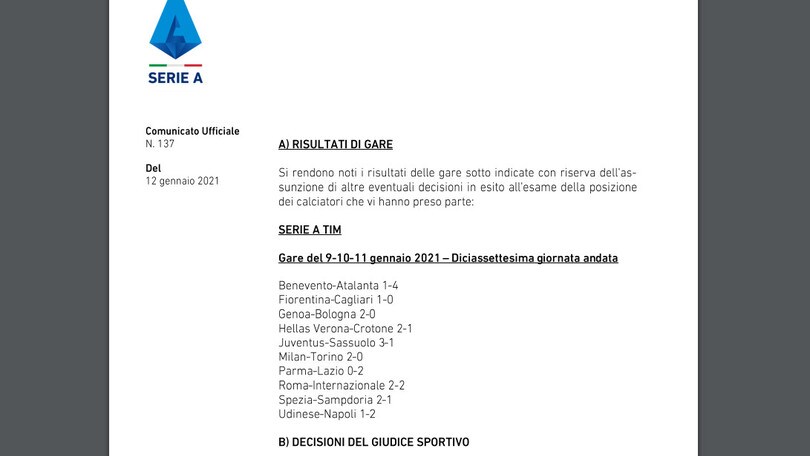 Serie A, un turno di squalifica per Leao e Di Lorenzo