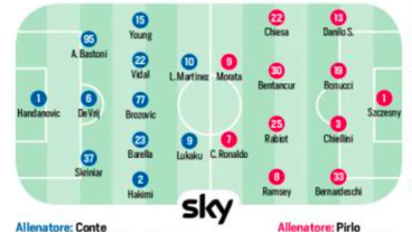 Serie A: il programma di giornata e le probabili formazioni