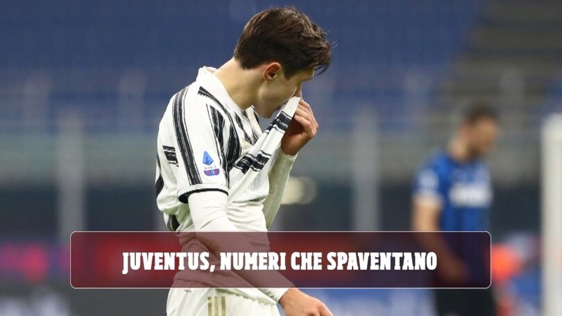Juventus, numeri che spaventano