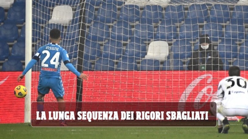 La lunga sequenza dei rigori sbagliati