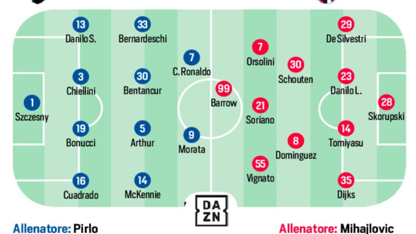 Serie A: il programma di giornata e le probabili formazioni