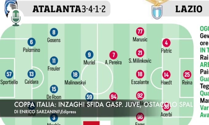 Coppa Italia: Lazio, esame Atalanta. Juve, ostacolo Spal