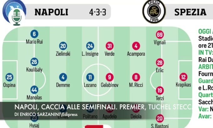 Napoli, caccia alle semifinali. Tuchel, esordio amaro VIDEO