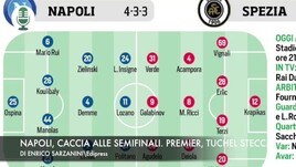 Napoli, caccia alle semifinali. Tuchel, esordio amaro VIDEO