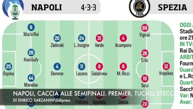 Napoli, caccia alle semifinali. Tuchel, esordio amaro VIDEO