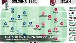 Serie A, probabili formazioni 20ª giornata
