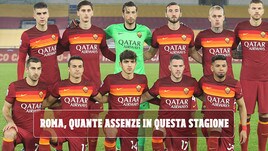 Roma, quante assenze in questa stagione