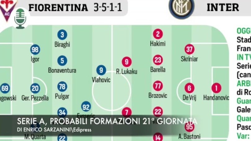 Serie A, probabili formazioni 21ª giornata