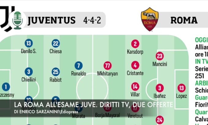 Roma alla prova Juventus. Diritti tv, Sky sfida Dazn
