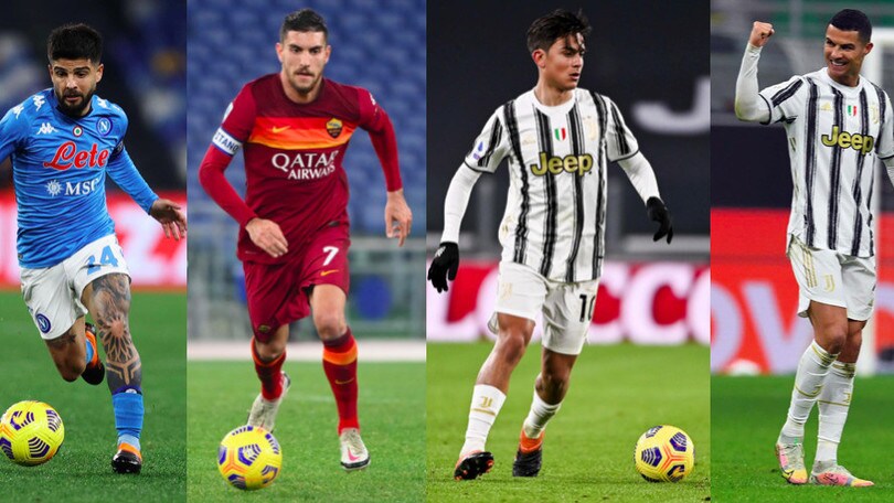 La top11 dei giocatori con contratto in scadenza nel 2022
