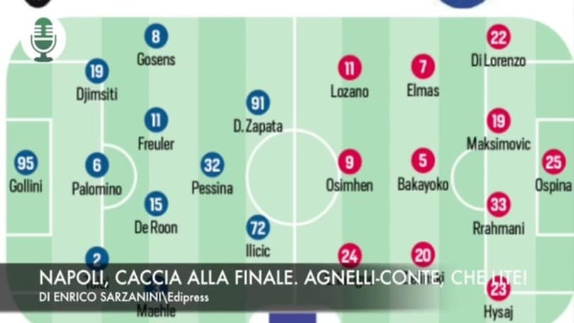 Coppa Italia: Napoli, caccia alla finale. Agnelli-Conte, che lite!
