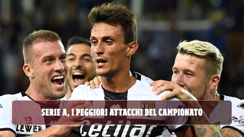 Serie A, i peggiori attacchi del campionato