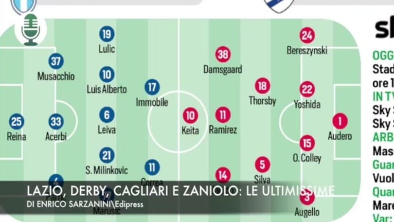 Lazio, derby, Cagliari e Zaniolo: le ultimissime