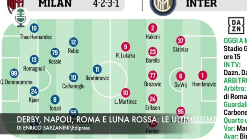 Il derby scudetto. Luna Rossa da impazzire