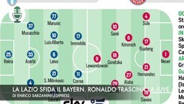 Lazio, caccia all'impresa. Ronaldo trascina la Juventus