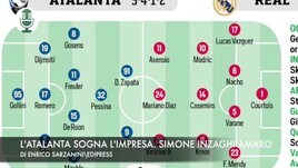 L'Atalanta sogna l'impresa. Simone Inzaghi amaro