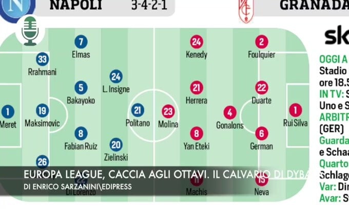 Europa League, caccia agli ottavi. Il calvario di Dybala