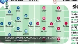 Europa League, caccia agli ottavi. Il calvario di Dybala