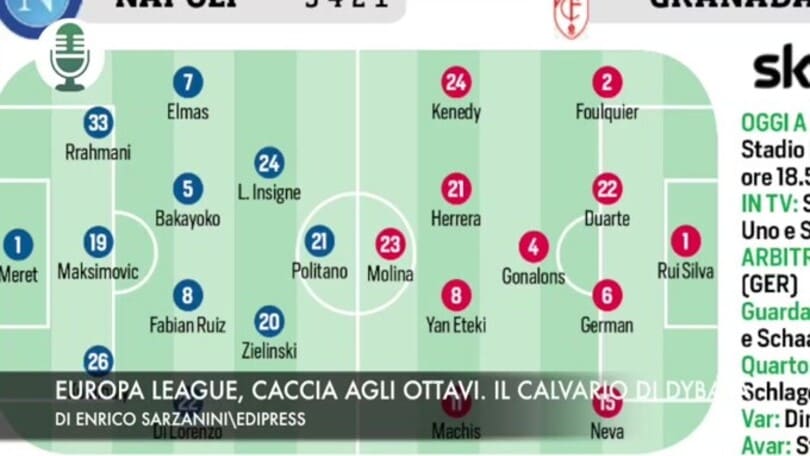 Europa League, caccia agli ottavi. Il calvario di Dybala