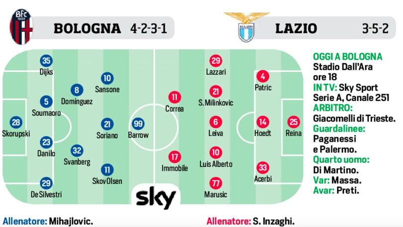 Serie A, il programma e le probabili formazioni. Le ultimissime