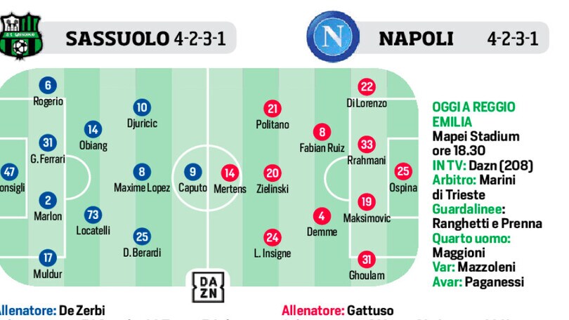 Serie A, programma e probabili formazioni: le ultimissime