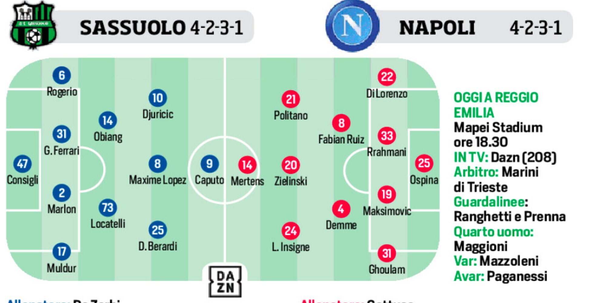 Serie A, programma e probabili formazioni: le ultimissime
