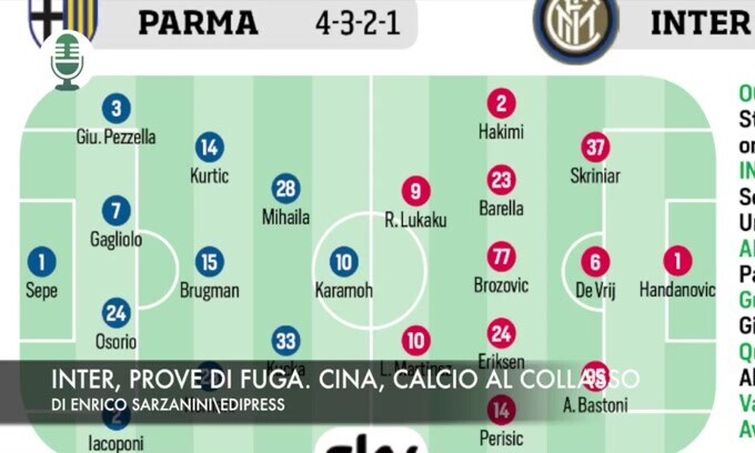 Inter, prove di fuga. Cina, calcio al collasso