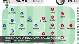 Inter, prove di fuga. Cina, calcio al collasso