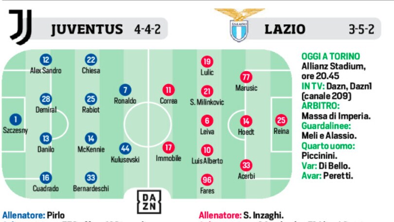 Serie A, il programma e le probabili formazioni: le ultimissime