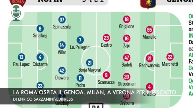 La Roma ospita il Genoa. Milan, a Verona per il riscatto