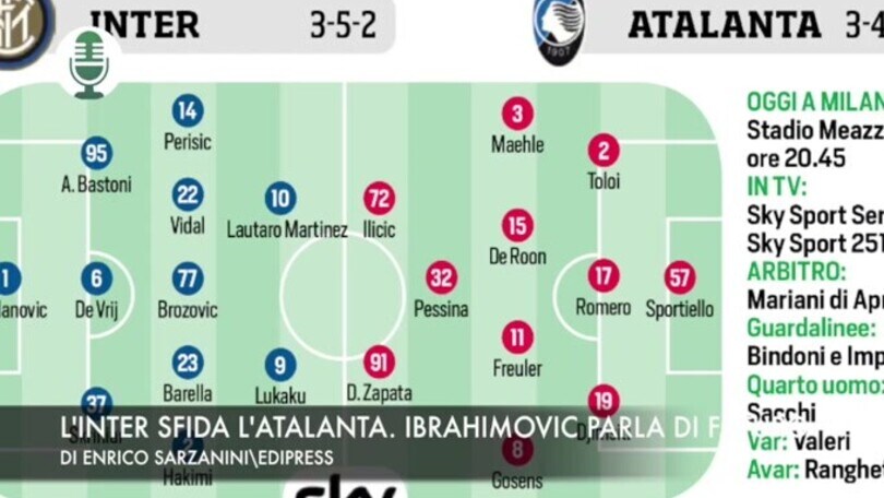L'Inter sfida l'Atalanta. Ibrahimovic: "Se Maldini vuole resto"