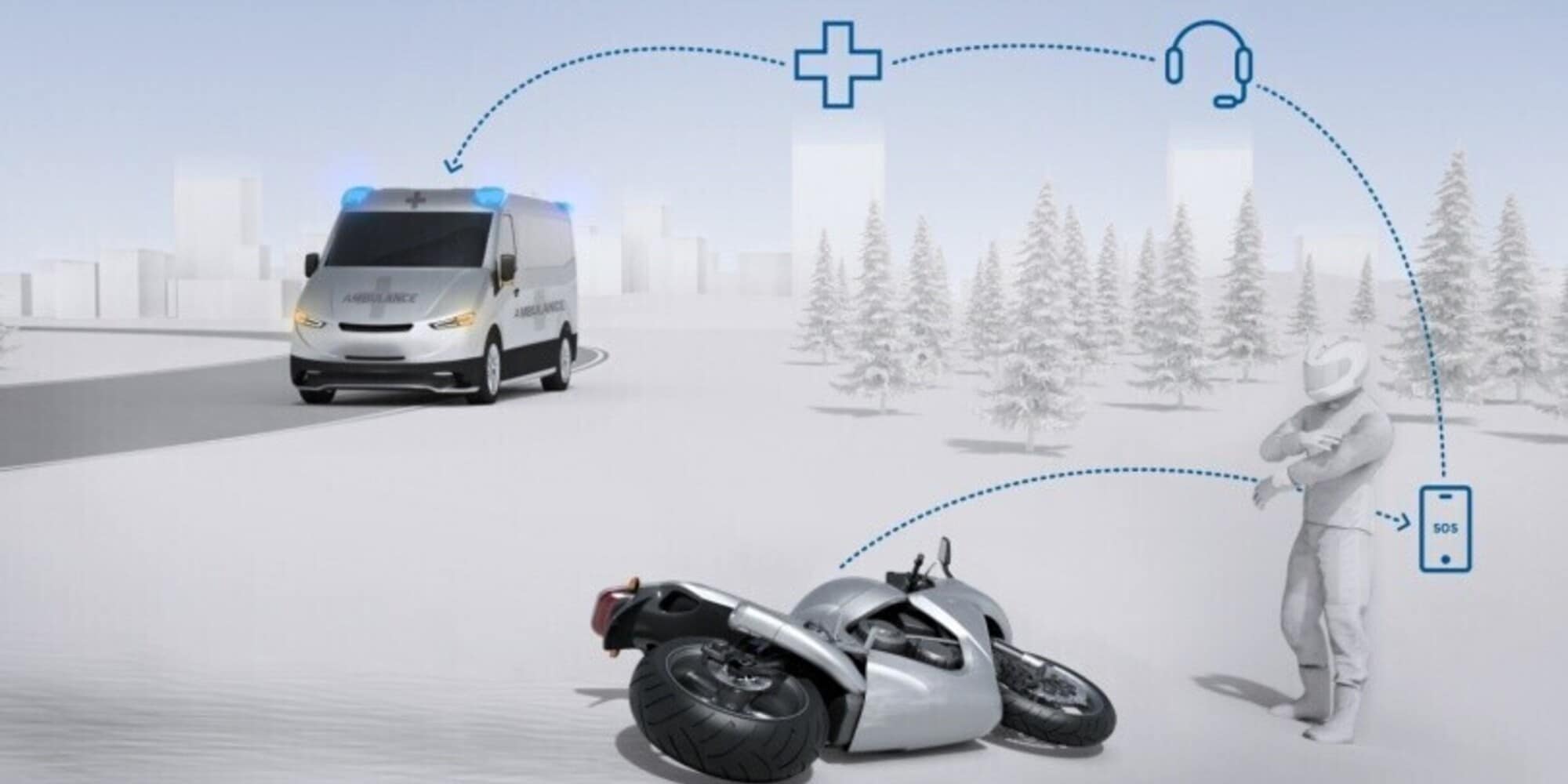Bosch Help Connect, ecco l’app che soccorre i motociclisti