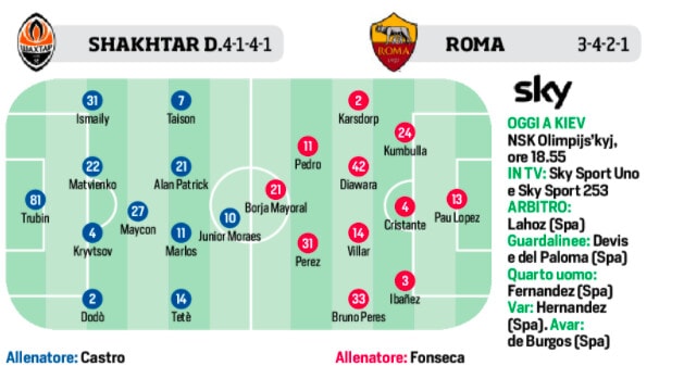 Roma, Milan, Inter-Sassuolo e Nyon: le ultimissime
