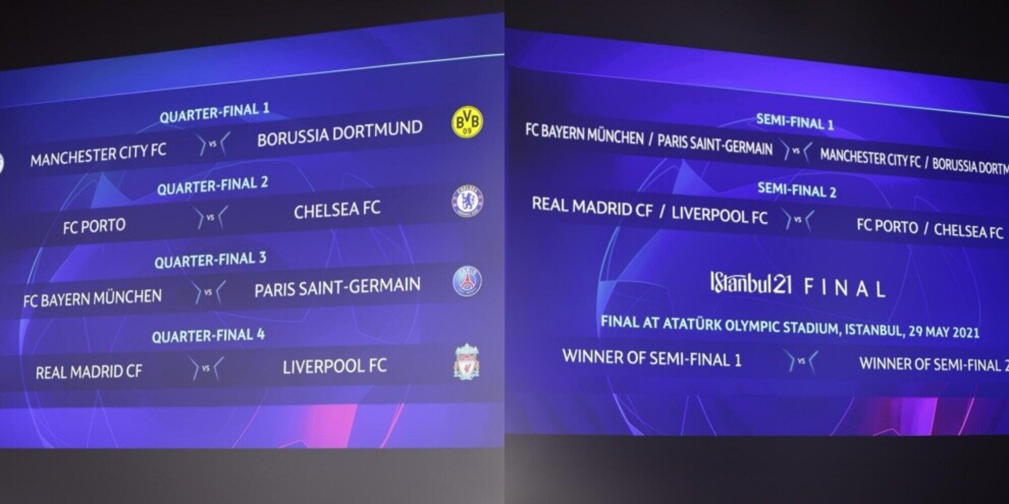 Quarti Champions League: Bayern contro Psg, Real Madrid-Liverpool