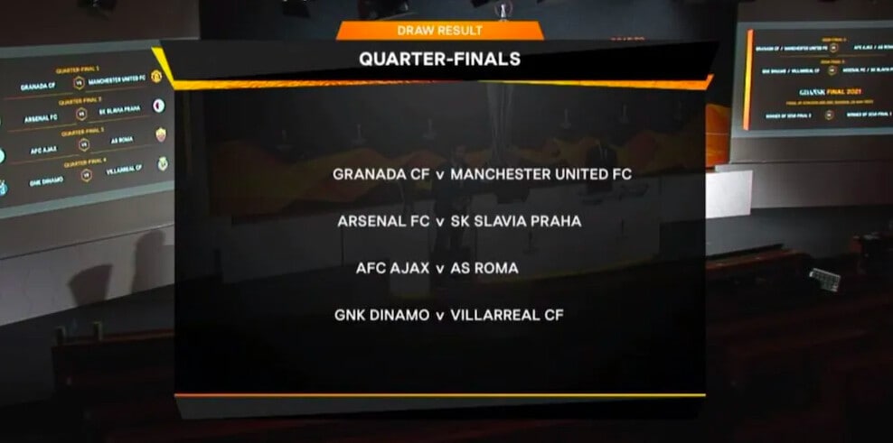 Europa Legue, Champions League, Nyon: le ultimissime