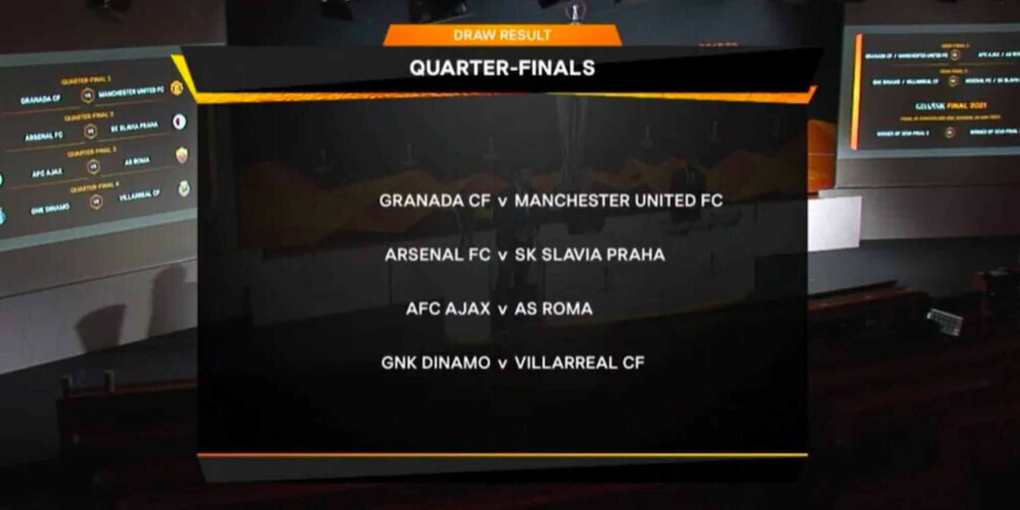 Europa Legue, Champions League, Nyon: le ultimissime