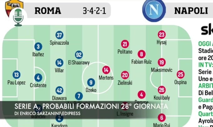Serie A, probabili formazioni 28ª giornata