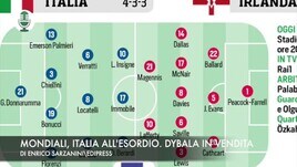 Mondiali, esordio dell'Italia. Juventus, Dybala è in vendita