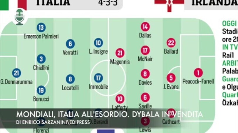 Mondiali, esordio dell'Italia. Juventus, Dybala è in vendita