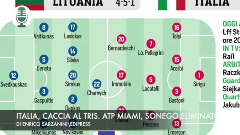 Italia, caccia al tris. Atp Miami, Sonego eliminato