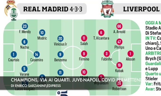 Champions, quarti al via. Juve-Napoli, Covid permettendo