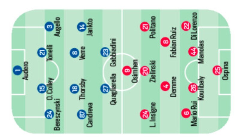 Serie A, il programma e le probabili formazioni: le ultimissime