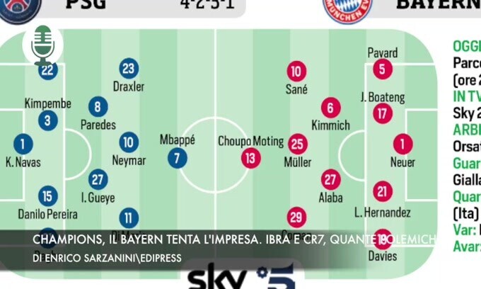 Champions, il Bayern tenta l'impresa. Ibra e CR7, quante polemiche