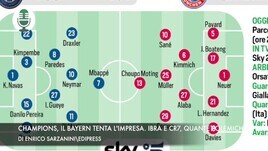 Champions, il Bayern tenta l'impresa. Ibra e CR7, quante polemiche