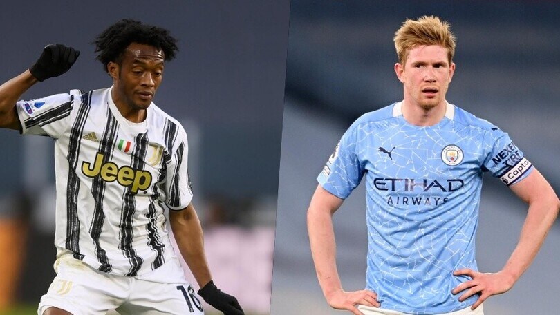 Cuadrado re degli assist: è nella top 5 europea. La classifica