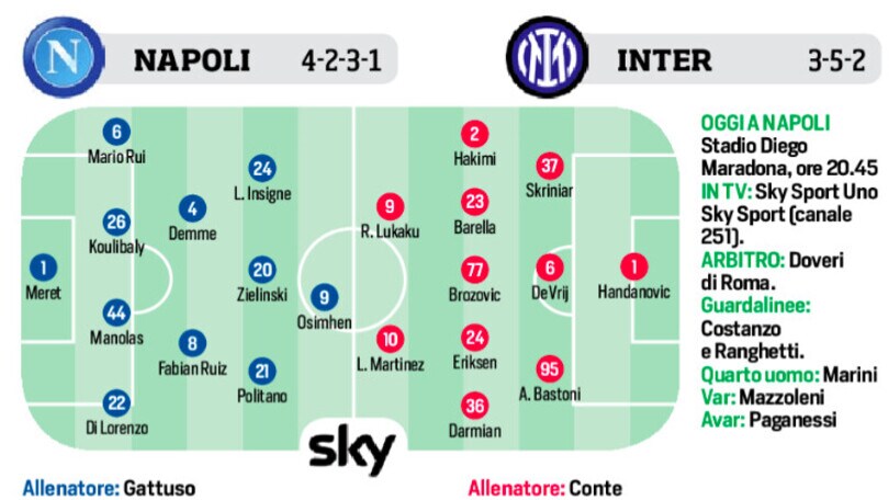 Serie A: il programma di gornata